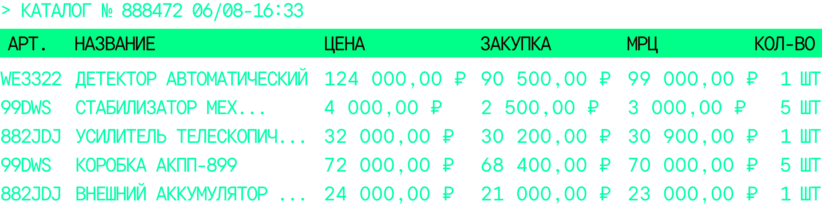 Каталог № 888472, файл с ценами. WE3322 Детектор автоматический: цена 124 000,00 ₽, закупка 90 500,00 ₽, МРЦ 99 000,00 ₽, 1 шт. 99DWS Стабилизатор мех…: 4 000,00 ₽, 2 500,00 ₽, 3 000,00 ₽, 5 шт. 882JDJ Усилитель телескопич…: 32 000,00 ₽, 30 200,00 ₽, 30 900,00 ₽, 1 шт. 99DWS Коробка АКПП-899: 72 000,00 ₽, 68 400,00 ₽, 70 000,00 ₽, 5 шт. 882JDJ Внешний аккумулятор…: 24 000,00 ₽, 21 000,00 ₽, 23 000,00 ₽, 1 шт.